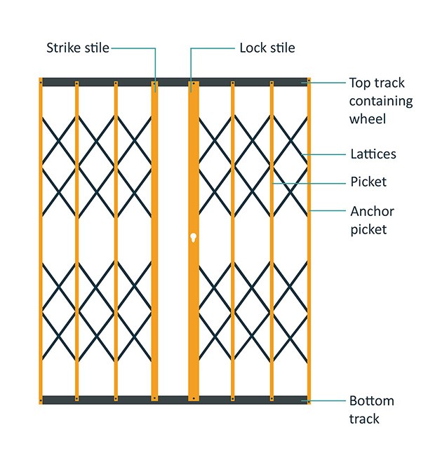 technical drawing